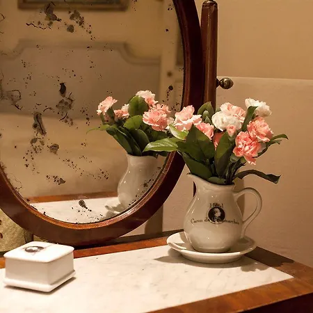 Caron De Beaumarchais Paris